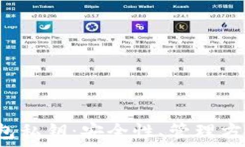   
揭秘Web3钱包私钥：安全性、管理方法与最佳实践