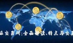 比特派交易所：全面解读