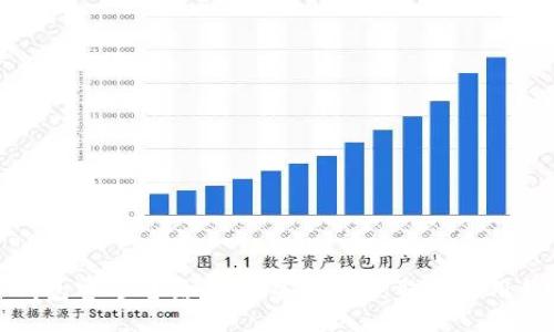 比特币钱包官方电话：如何安全地获取和使用钱包服务