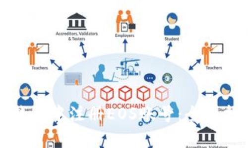 如何在比特派钱包中注册EOS账号：全面指南与实用技巧