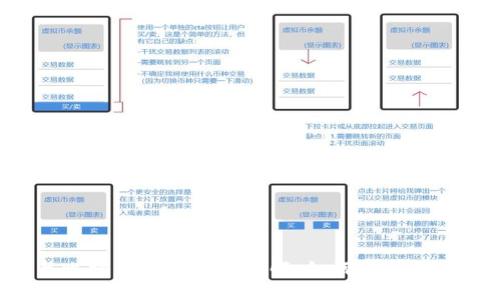 电子钱包与比特币的安全性详解：如何保护你的数字资产？