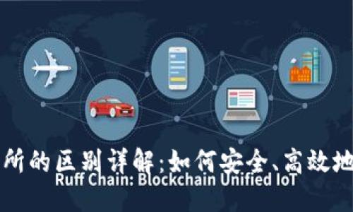 比特币钱包与交易所的区别详解：如何安全、高效地管理你的数字资产