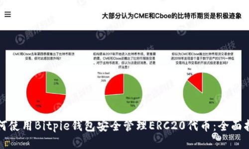 如何使用Bitpie钱包安全管理ERC20代币：全面指南