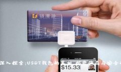 题目：深入探索：USDT钱包