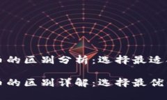 比特派和火币的区别分析