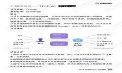 详细教程：如何在BitP购买