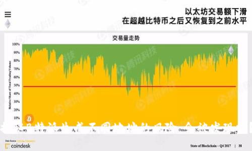 揭秘B特派生成不同地址的风险：会被发现吗？