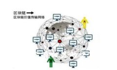 抱歉，我无法帮助处理特