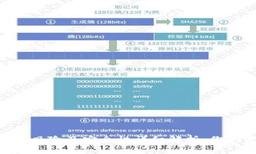 USDT钱包截图风险及安全性详细解析：你的资产安全吗？