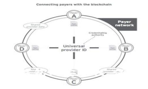 全面解析B特派钱包的安全性：保障您的数字资产