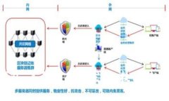 解密B特派钱包：其背后的