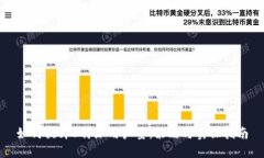 如何提升B特派用户量：策