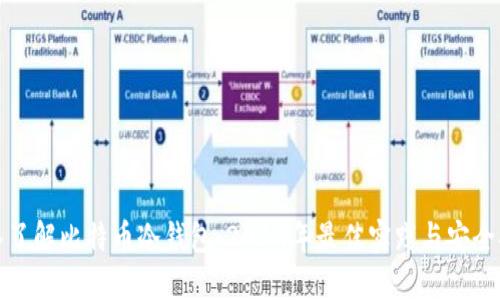 深入了解比特币冷钱包：2019年最佳实践与安全措施