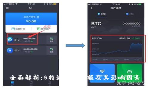 全面解析：B特派转账限额及其影响因素