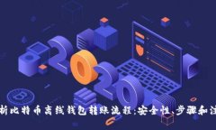 全面解析比特币离线钱包
