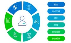 探索Web3的未来：初创公司