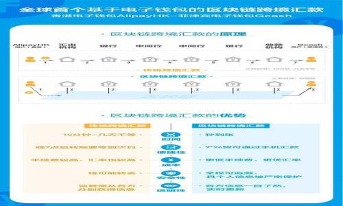 深入探索Web3：免费学习资源与全面指南