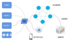 比特币与微派钱包：深入