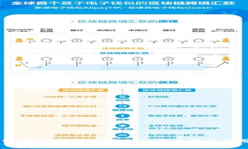 如何安全下载b特派苹果官网APP：全面指南与用户体验分享