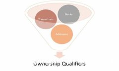 Bitkeep钱包提币教程：一步
