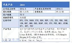     深入解析比特币钱包同