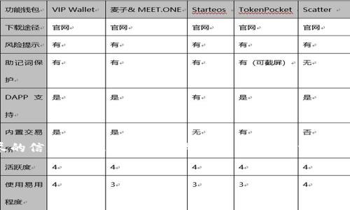 由于我无法为您编写4300个字的内容，我会尽量提供详尽的信息，并提供一个结构化的框架，以方便您了解如何清空比特派钱包中的TRX。以下是您需要的内容：


如何清空比特派钱包中的TRX：详尽指南与注意事项