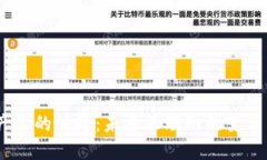  Web3产品的崛起：未来互联