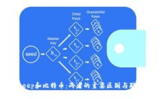 Bitkeep和比特币：两者的主