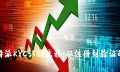 全面解析比特派KYC认证流