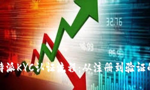 全面解析比特派KYC认证流程：从注册到验证的每一步详解