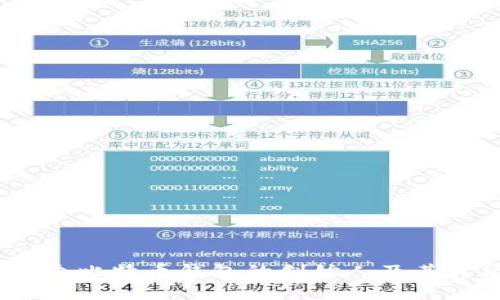 揭秘：第一个比特币钱包的创始人及其背后的故事