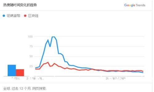解决BK钱包搜索时无法粘贴问题的全面指南