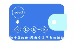 Bitp与火币网的全面比较：
