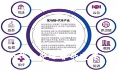 深度解析Web3时代商务运营