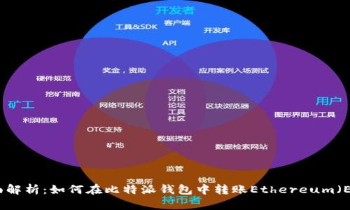 全面解析：如何在比特派钱包中转账Ethereum（ETH）