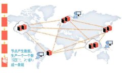 全面解析：如何在比特派