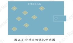 比特币钱包真的安全吗？