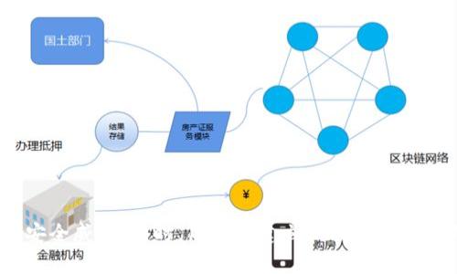   比特币钱包随机密码的概念与安全性解析 / 
 guanjianci 比特币钱包, 随机密码, 加密安全, 数字货币 /guanjianci 

引言
比特币及其他数字货币的兴起，带来了新的投资方式和金融体系。在这个过程中，比特币钱包作为存储和管理数字资产的工具，扮演着极为重要的角色。为了确保每个用户的数字资产安全，比特币钱包普遍采用随机密码来保护用户的私密信息和资金安全。在这篇文章中，我们将深入探讨比特币钱包随机密码的概念、生成方式，以及在数字货币管理中的重要性。

一、什么是比特币钱包随机密码
比特币钱包是一个在区块链网络中存储私钥与公钥的工具，它允许用户接收、存储和发送比特币。在这个钱包中，随机密码是用于加密和保护用户私钥的重要组成部分。用户的私钥可以理解为一把钥匙，能够打开用户的比特币存储空间，而随机密码则是对这把钥匙的二次加密，确保即使不法分子得到了私钥，也不能轻易访问用户的比特币。

二、随机密码的生成方式
生成一个强大的随机密码是确保比特币钱包安全的关键。常见的随机密码生成方式包括：
ul
  listrong随机字符生成：/strong使用计算机程序生成不规则的字符组合，通常包含大写字母、小写字母、数字及特殊符号，以提高破解难度。/li
  listrong密码管理器：/strong很多安全密码管理器可以生成强随机密码，并能够存储和自动填充，以减少用户记忆负担。/li
  listrong短语生成：/strong除了传统的密码，使用随机生成的短语（通常包含多个字词）也可以作为密码，增加强度和记忆性。/li
/ul

三、随机密码的重要性
在比特币及其他加密货币交易中，确保密码的安全性至关重要。以下是一些随机密码的重要性：
ul
  listrong抵御黑客攻击：/strong强大的随机密码可以有效抵御暴力破解（Brute Force）和字典攻击。/li
  listrong提高安全性：/strong与简单的密码相比，随机密码组合复杂，降低了用户被盗的风险。/li
  listrong保护交易隐私：/strong即使用户的账户信息被暴露，没有随机密码的保护，黑客也难以越过安全壁垒获取资金。/li
/ul

可能相关问题
1. 如何创建一个安全的比特币钱包？
创建一个安全的比特币钱包是保护数字资产的第一步。以下是一些安全创建比特币钱包的建议：
ul
  listrong选择安全的钱包类型：/strong根据需求选择热钱包（在线）还是冷钱包（离线），一般来说，冷钱包更安全。/li
  listrong养成定期备份的习惯：/strong定期对钱包进行备份，确保即使有事故发生，也能恢复资金和信息。/li
  listrong使用双重验证：/strong如果钱包支持双重验证，务必启用它，增加额外的安全保护。/li
  listrong保持软件更新：/strong确保使用最新版的加密钱包软件，及时更新以防止潜在的漏洞被利用。/li
/ul
总结来说，创建一个安全的比特币钱包需从多个方面入手，包括选择合适的钱包类型，定期备份，启用双重验证，以及保持软件更新，这些都会大大提高钱包的安全性和用户的安心感。

2. 如何恢复丢失的比特币钱包密码？
丢失比特币钱包密码是一件非常让人沮丧的事情，特别是当钱包中存有大量资产时。恢复钱包密码的方式大致有以下几种：
ul
  listrong寻找备份：/strong大多数钱包在创建时都会提供一个备份选项。查找你是否有导出钱包时的助记词或恢复短语，这往往是找回密码的关键。/li
  listrong使用密码恢复工具：/strong某些专业的软件可以帮助用户通过各种策略进行密码恢复，但这往往需要一些技术知识，并不能保证100%有效。/li
  listrong咨询专业人士：/strong如果以上方法均无效，可以考虑咨询专业的数字货币恢复服务，他们可以根据具体情况提供帮助。/li
/ul
提前做好密码管理和备份能够有效避免这些麻烦，因此建议用户在使用比特币钱包时总结经验和教训。

3. 比特币钱包的安全性如何评估？
评估比特币钱包的安全性可以从多个维度进行考量，这也是用户在创建和使用比特币钱包时应该重点关注的方面：
ul
  listrong加密技术：/strong一个优秀的钱包应该采用行业内领先的加密技术，确保用户的私钥和交易信息得到充分的保护。/li
  listrong开发团队及社区支持：/strong查阅钱包的开发团队背景，以及其开源程度，了解其社区有无积极的维护与支持。/li
  listrong用户评价与信誉：/strong通过查阅用户的反馈、评价和论坛的讨论，评估地址钱包的安全性和使用体验。/li
  listrong提供的安全特性：/strong钱包是否具备多重签名、双重认证以及撤回功能，能进一步提高安全保障。/li
/ul
综合以上各个层面，用户可以更为清晰地评估出一个比特币钱包的安全性，以做出更为明智的选择。

结论
比特币钱包随机密码的概念在确保数字资产安全上起到了至关重要的作用。通过使用强大且复杂的随机密码，用户可以有效地保护他们的资金不受黑客攻击以及其他安全威胁。同时，用户在建立和管理比特币钱包时，需要注意密码管理、安全评估及找回密码等多个方面。只有具备了足够的安全意识和技巧，才能在这个崭新的数字货币时代，确保个人财富的安全与稳健增长。