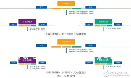好的，我将为您提供一个吸引用户查看的、相关关键词，并详细介绍该主题。请注意，内容的详细程度可以根据具体问题而定，但由于字数限制，我会尽量提供一个全面的概述。

解决BitKeep钱包兑换失败的常见问题及解决方案