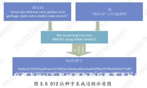 金融学与Web3：新时代的金融变革与机遇