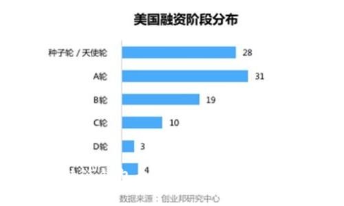 解决B特派钱包无法提币问题的全面指南