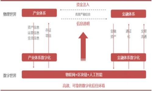 

全面解析：比特币钱包交易大厅位置及使用指南