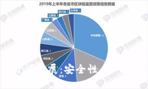 BitP钱包的开源进展：安全性、透明性与社区作用