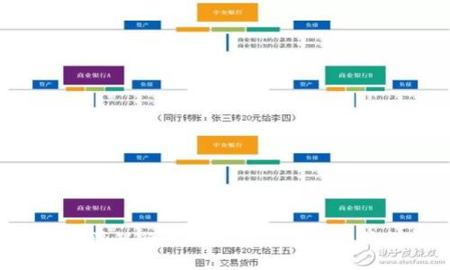 如何选择B特派银行的理财产品：全面解析与实用指南