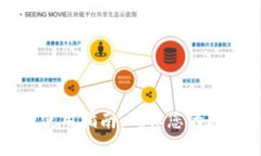 比特派钱包安全使用指南