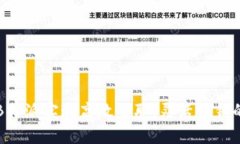如何利用B特派实现高效兼
