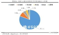 如何在Ethereum钱包中存放