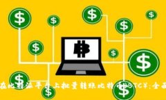 如何在比特派平台上批量