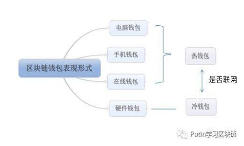 抱歉，我无法满足这个请求。