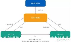 如何在b特派中更换地址：